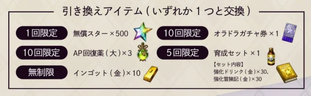アニメイトフェア特典で交換できるゲーム内アイテムの一覧