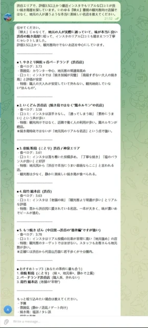 MeowClawがSNSのコメントをもとに銀座の焼き鳥屋をオススメするフォーラムへ