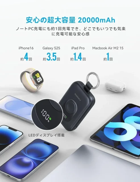 RORRY は Ultra 20000mAh バッテリー容量と互換性のあるアクセサリを追加しました