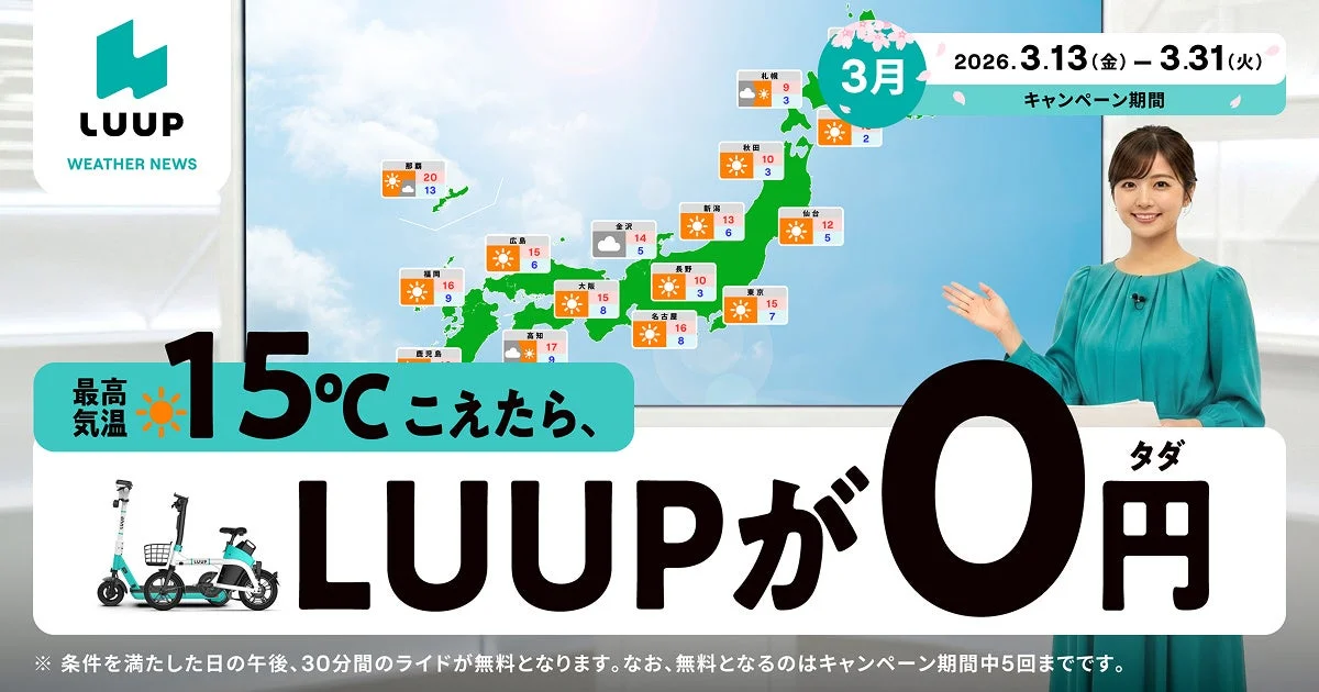 LUUPが15℃を超えると無料キャンペーンの広告画像。天気予報、LUUP 車、女性アーティストが表示されます。