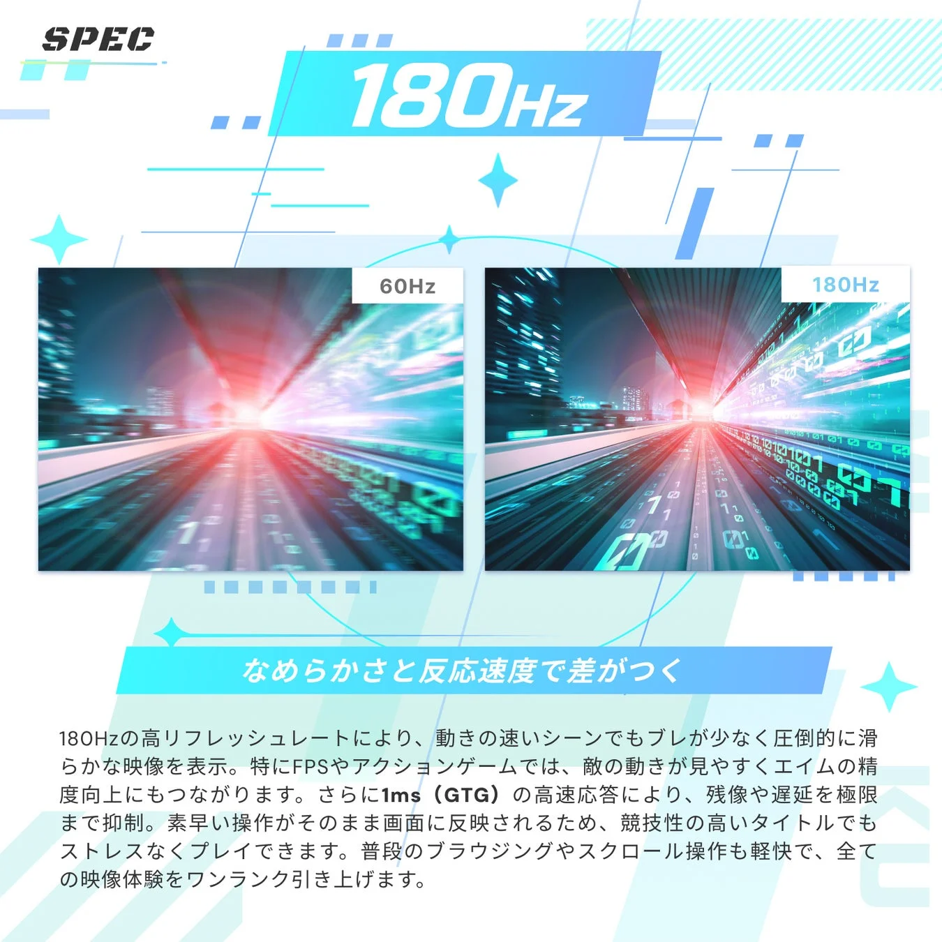 180Hzリフレッシュレートと1ms応答速度を説明する初音ミクコラボゲーミングモニターの比較画像