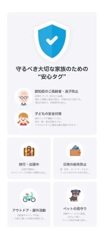 Tag.Oスマートタグの想定される使用シーンを示すイラストとテキスト
