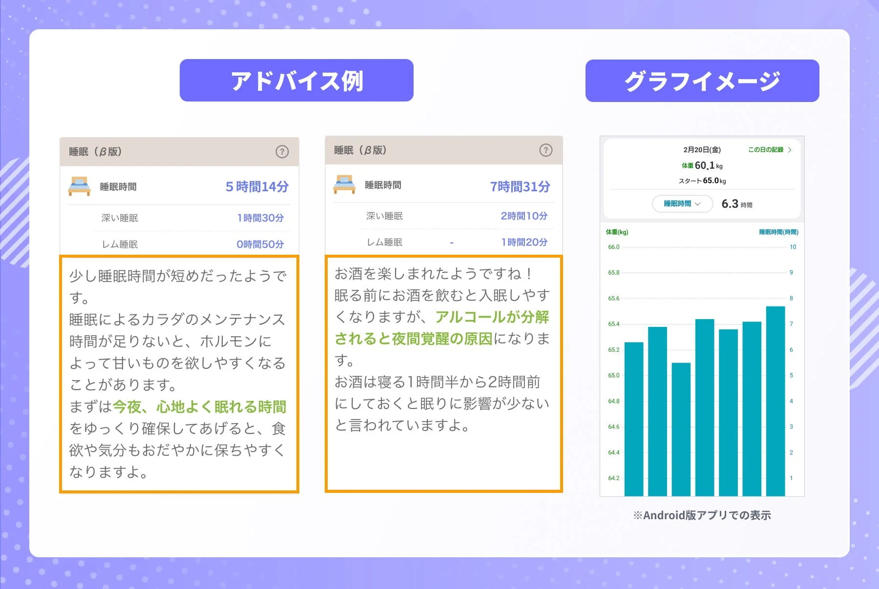 あすけん「睡眠アドバイス（β版）」機能のアドバイス例と睡眠時間グラフのイメージ画面