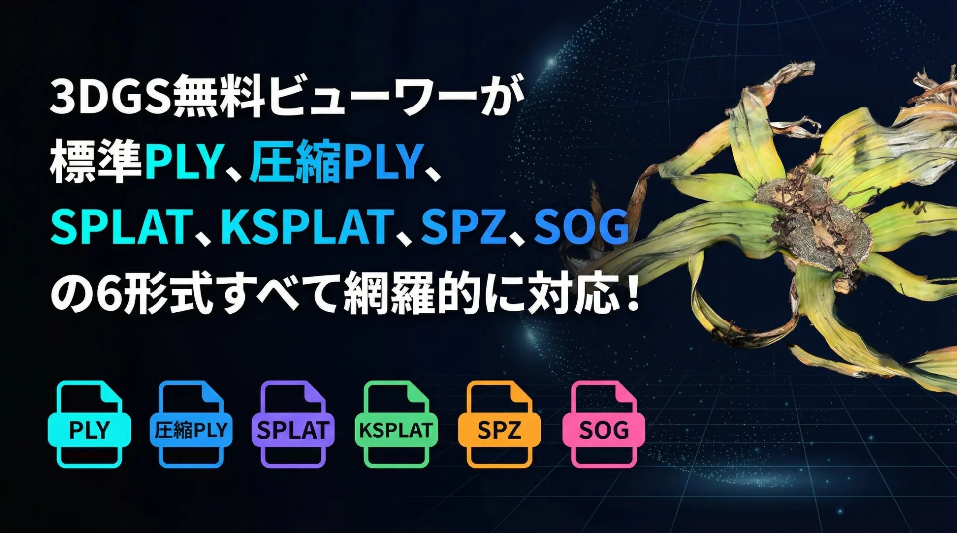 3DGS無料ビューワーが6形式に対応したことを示すメインビジュアル