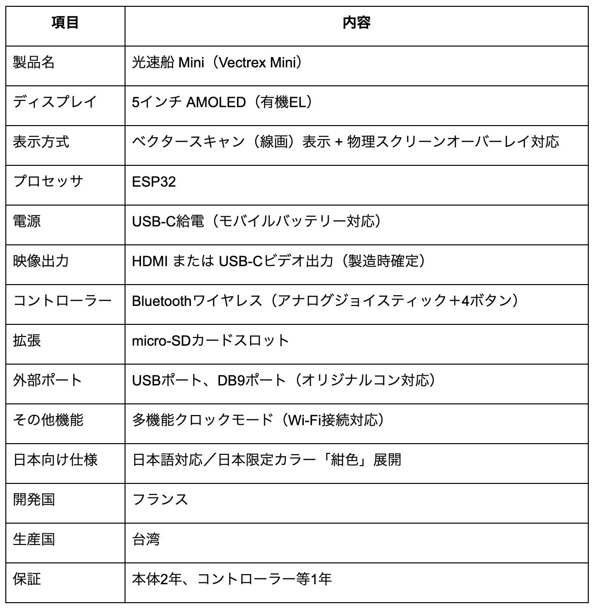 「光速船 Mini」の製品仕様表