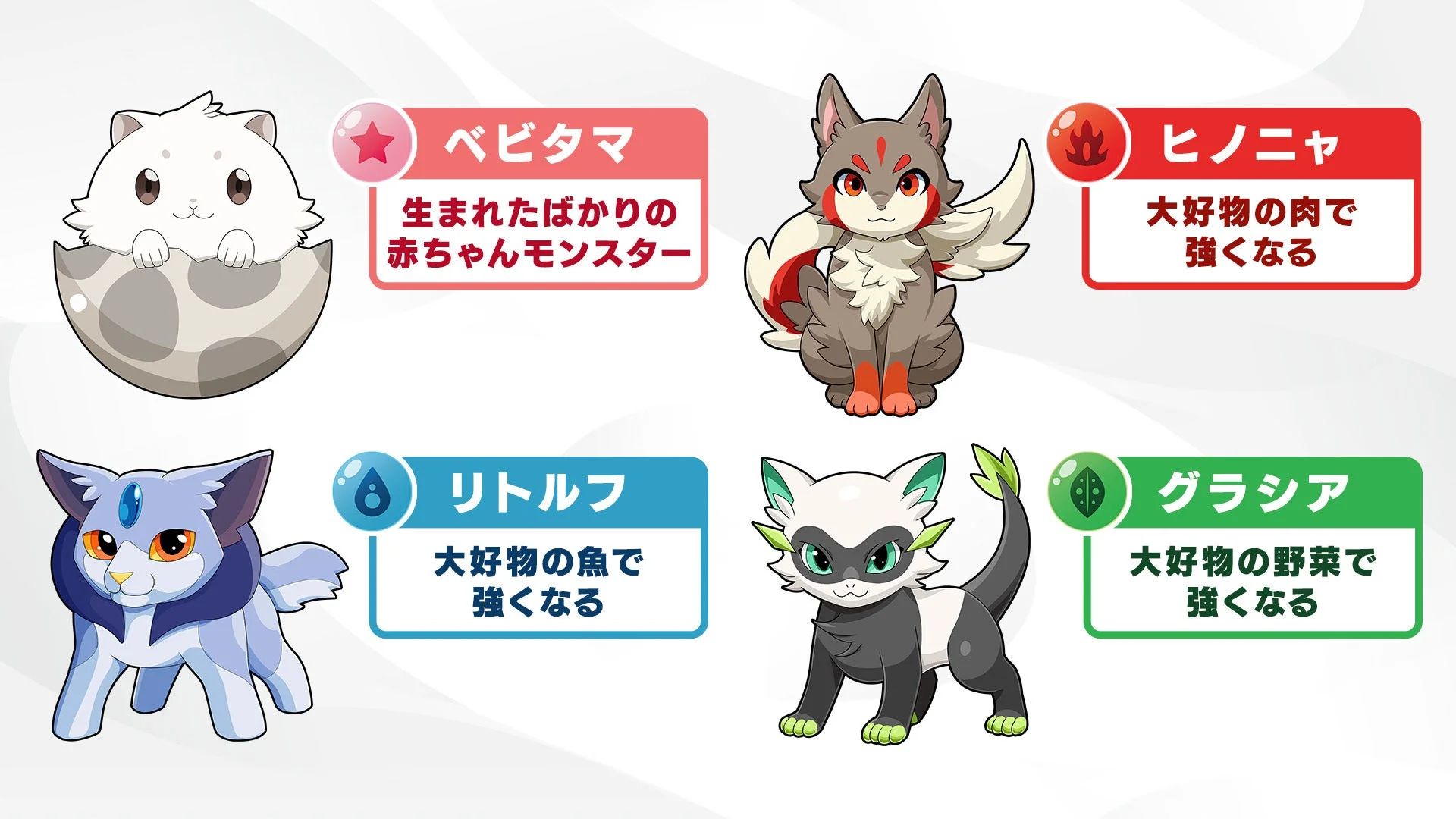 「Eat Up Monster」に登場する育成モンスター「ベビタマ」「ヒノニャ」「リトルフ」「グラシア」の紹介