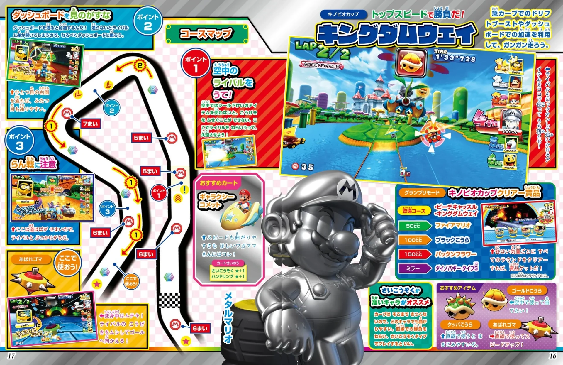 マリオカートのコースマップと攻略ポイント、おすすめカートを紹介するページ