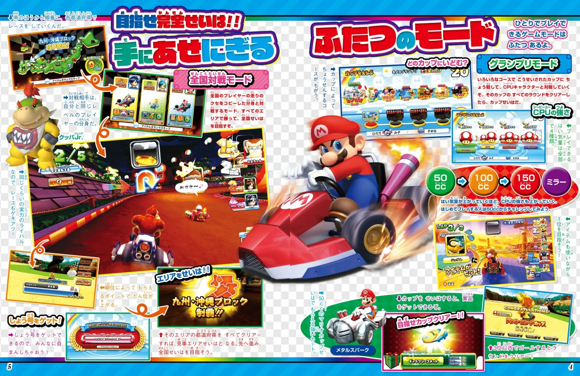 マリオカートのモード紹介と、グランプリモードの詳細を解説するページ