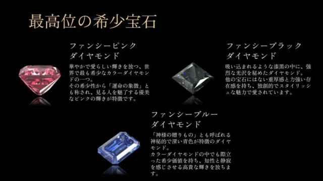 ファンシーピンク、ブラック、ブルーダイヤモンドの紹介