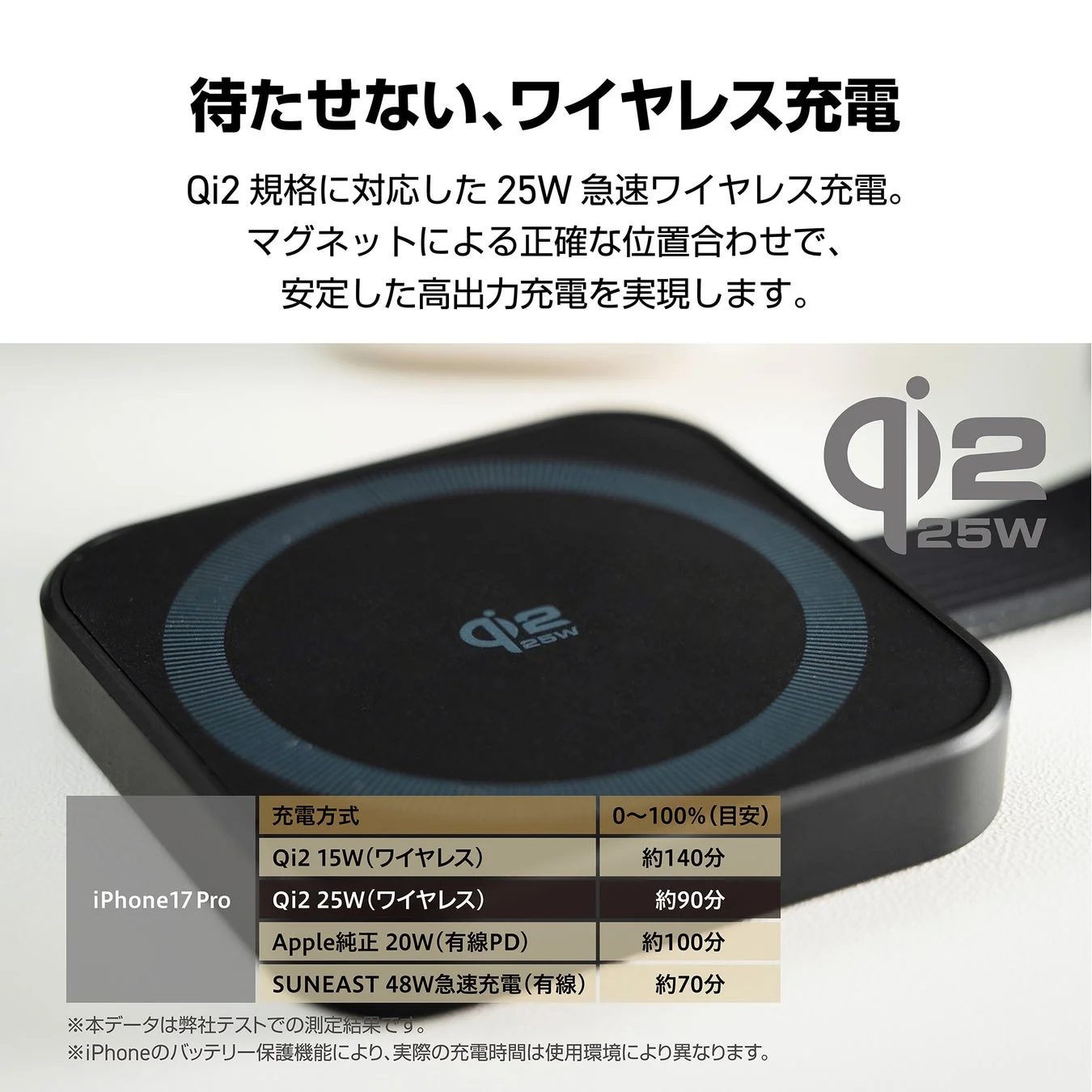 Qi2 25W対応ワイヤレス充電器のクローズアップと、iPhone充電時間の比較表