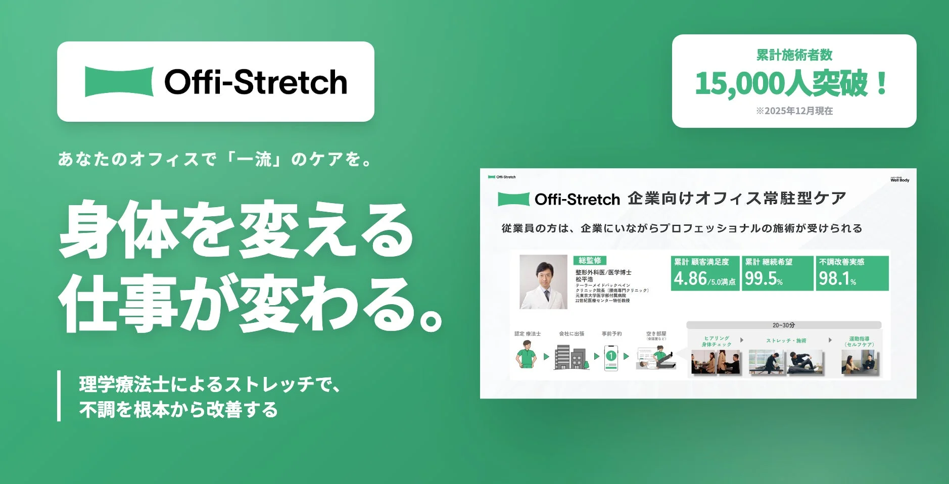 Well Bodyが提供する企業向けフィジカルケアサービス「Offi-Stretch®」の紹介