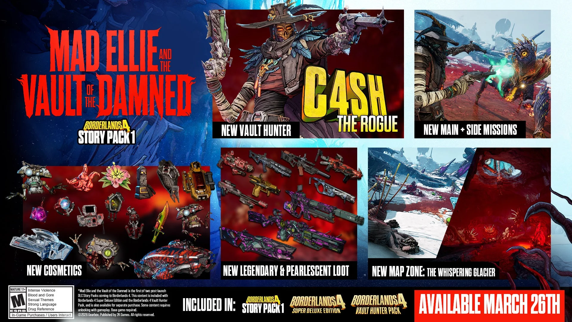 ストーリーパック1で追加される新ヴォルト・ハンター、ミッション、アイテム、マップの概要