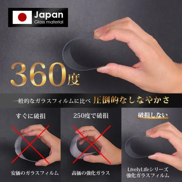 ガラスフィルムの優れた柔軟性を示す耐屈曲試験