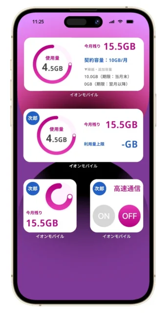 イオンモバイル公式アプリのウィジェット機能(データ利用量と高速通信ON/OFF)