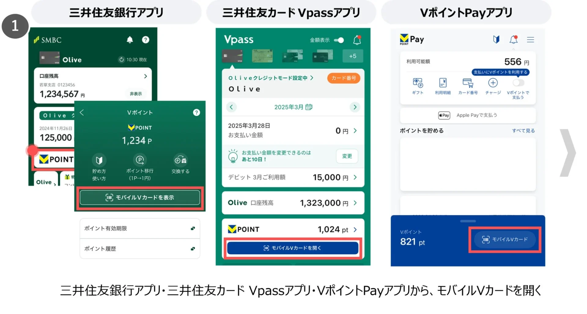 三井住友銀行アプリ、Vpassアプリ、VポイントPayアプリからの交換画面例