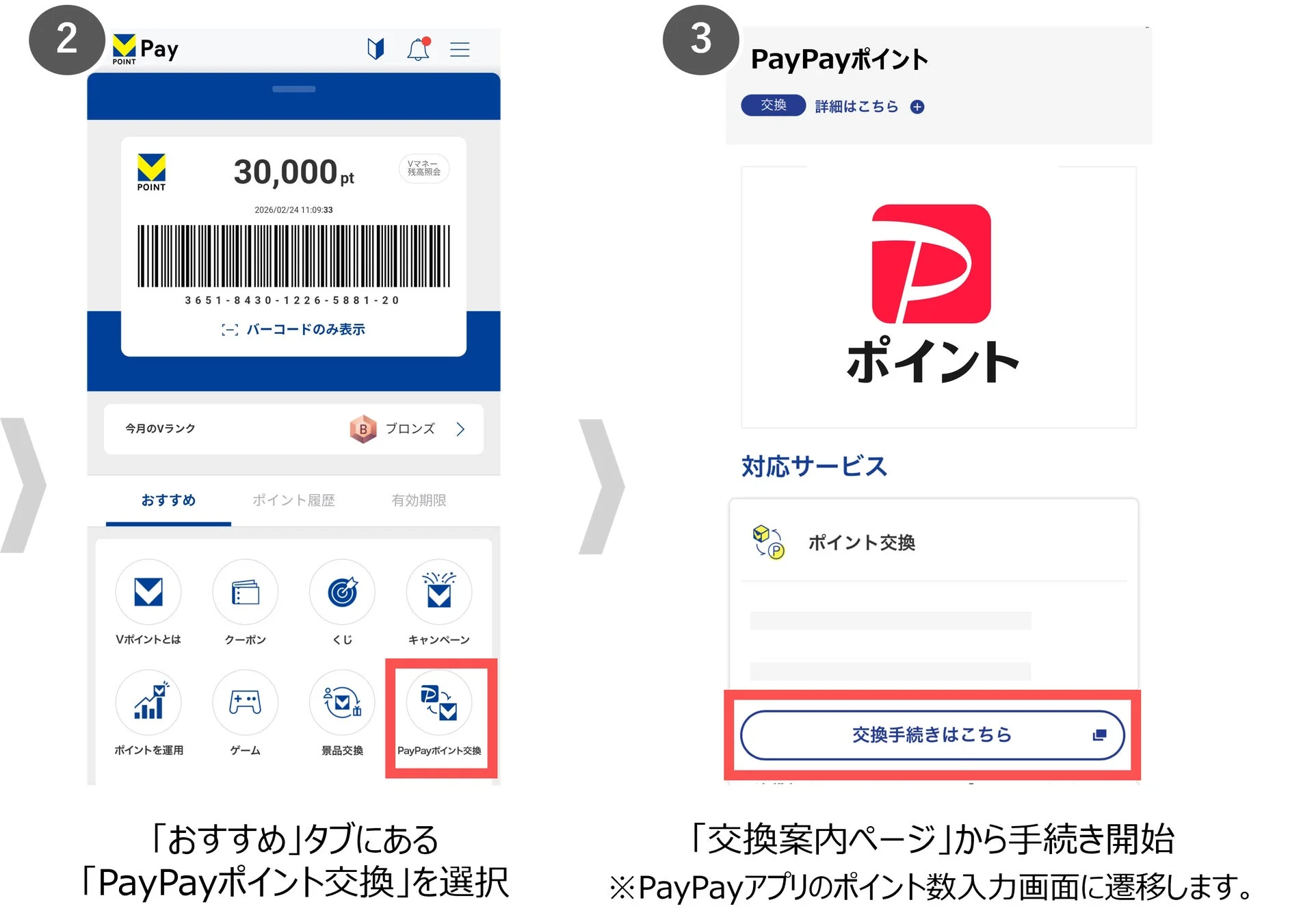 VポイントアプリからPayPayポイント交換へ進む手順を示す画面