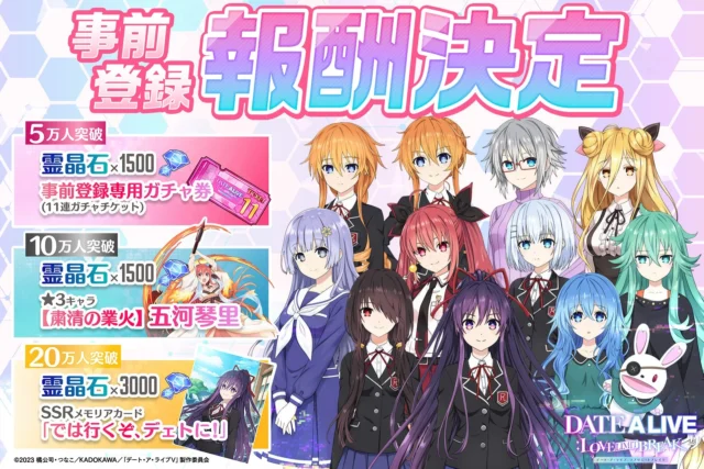 事前登録キャンペーンの豪華報酬一覧を示す画像