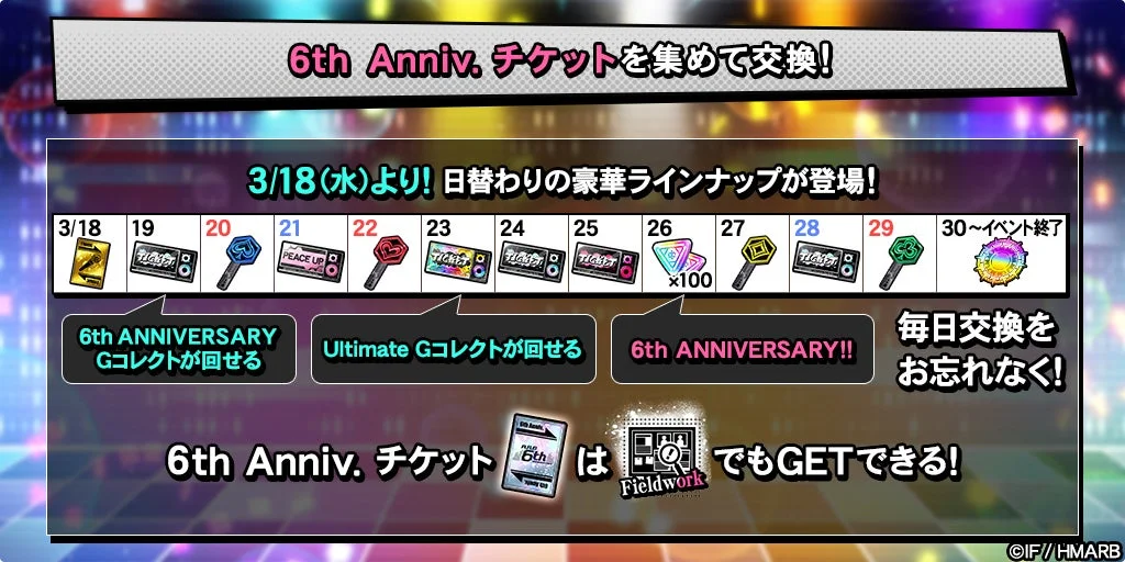 6th ANNIVERSARYイベント報酬交換アイテムの日替わりスケジュール