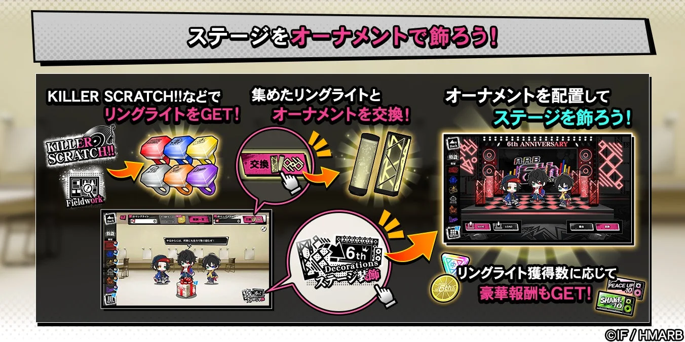 6th Anniv. Extra Stageでリングライトを集めてステージを飾る方法