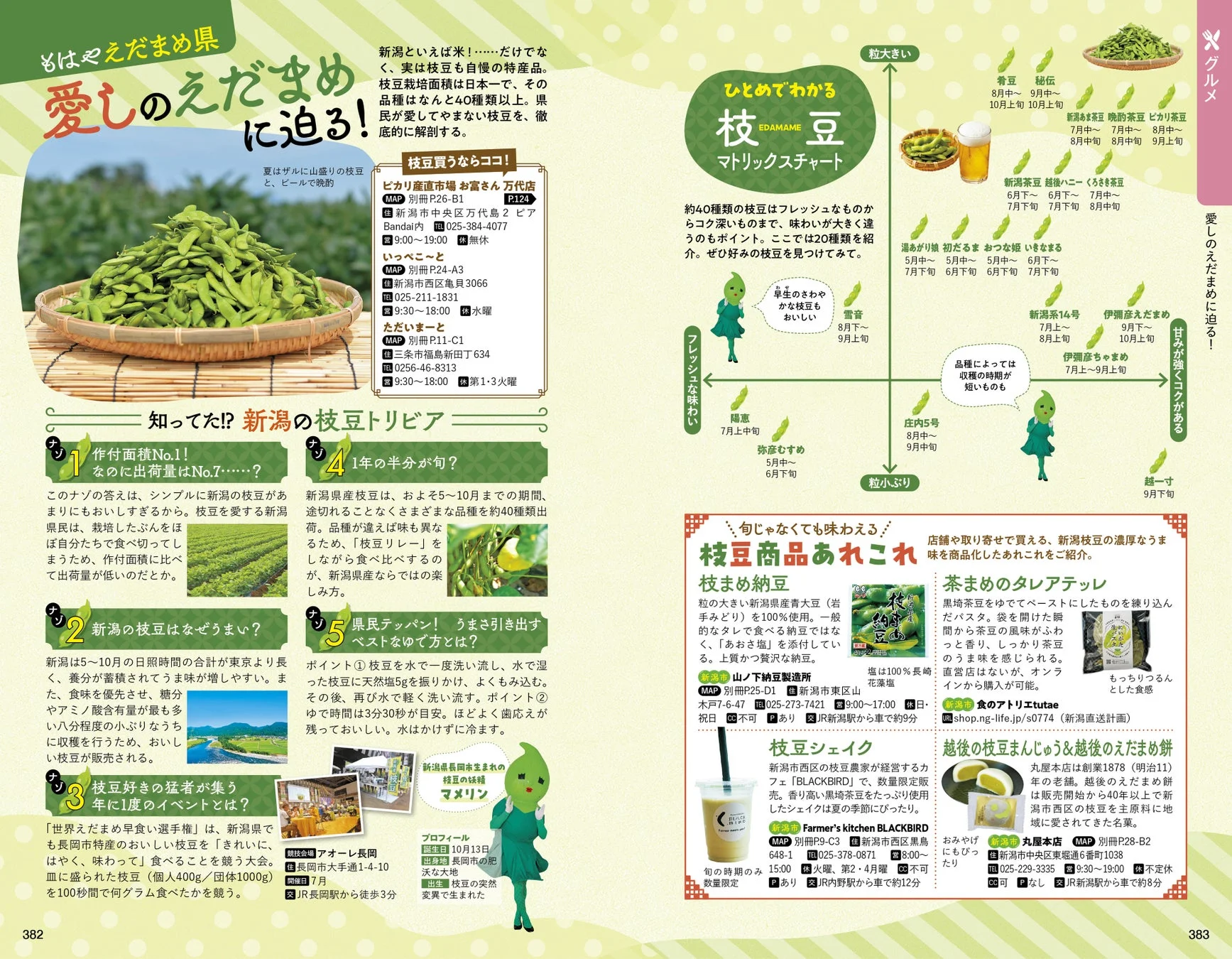 新潟の「愛しのえだまめ」を特集し、作付け面積日本一の枝豆を紹介するページ