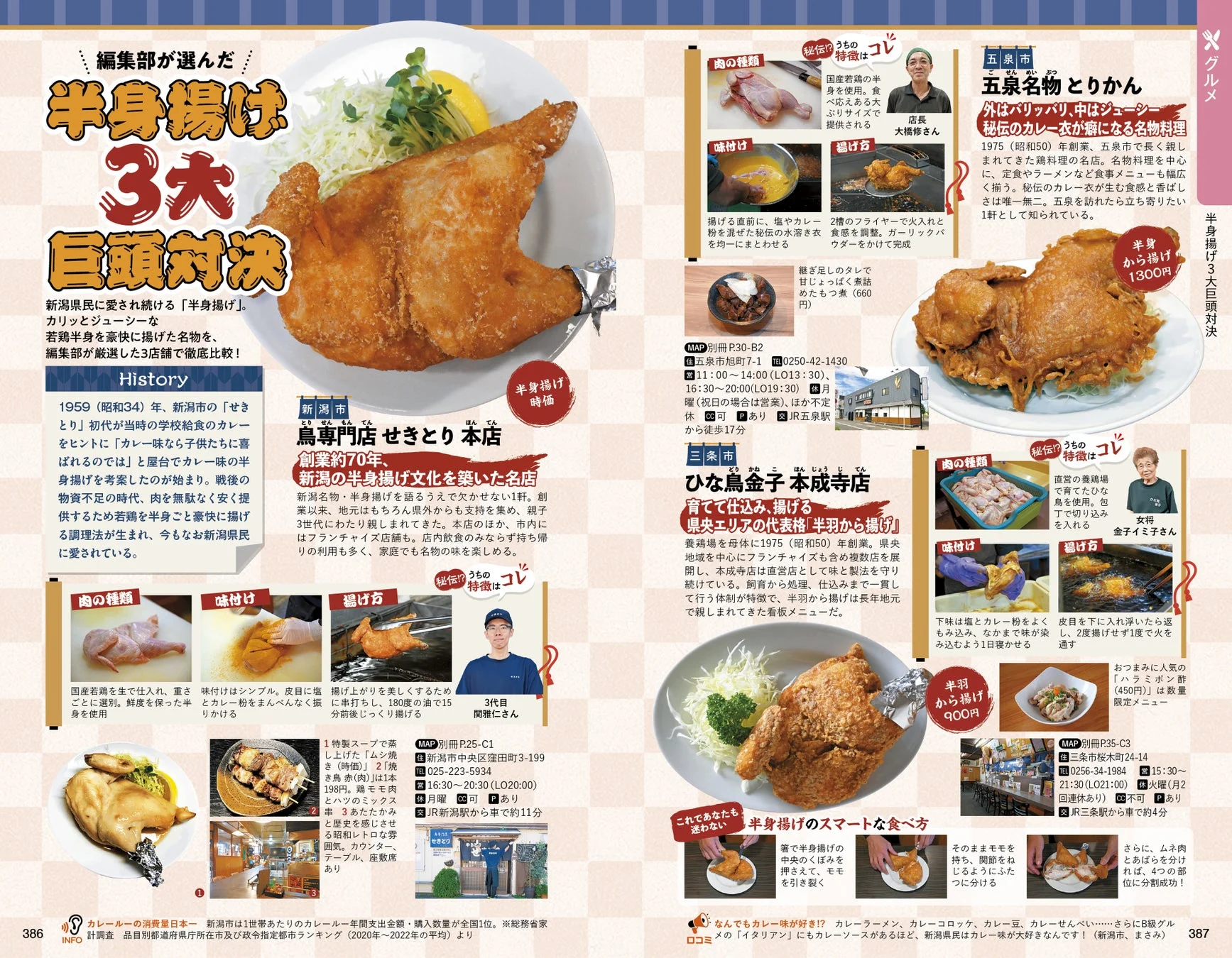 新潟名物「半身揚げ」の3大巨頭を比較紹介するページ