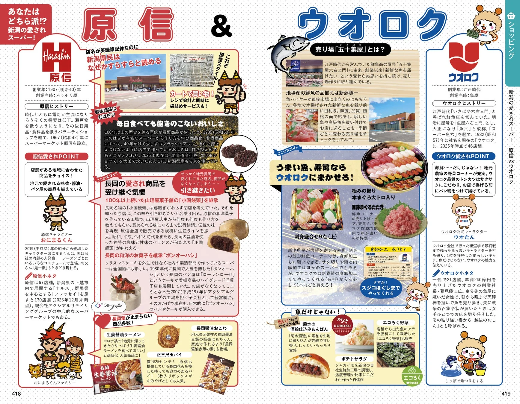新潟県民に愛されるローカルスーパー「原信」と「ウオロク」を紹介するページ