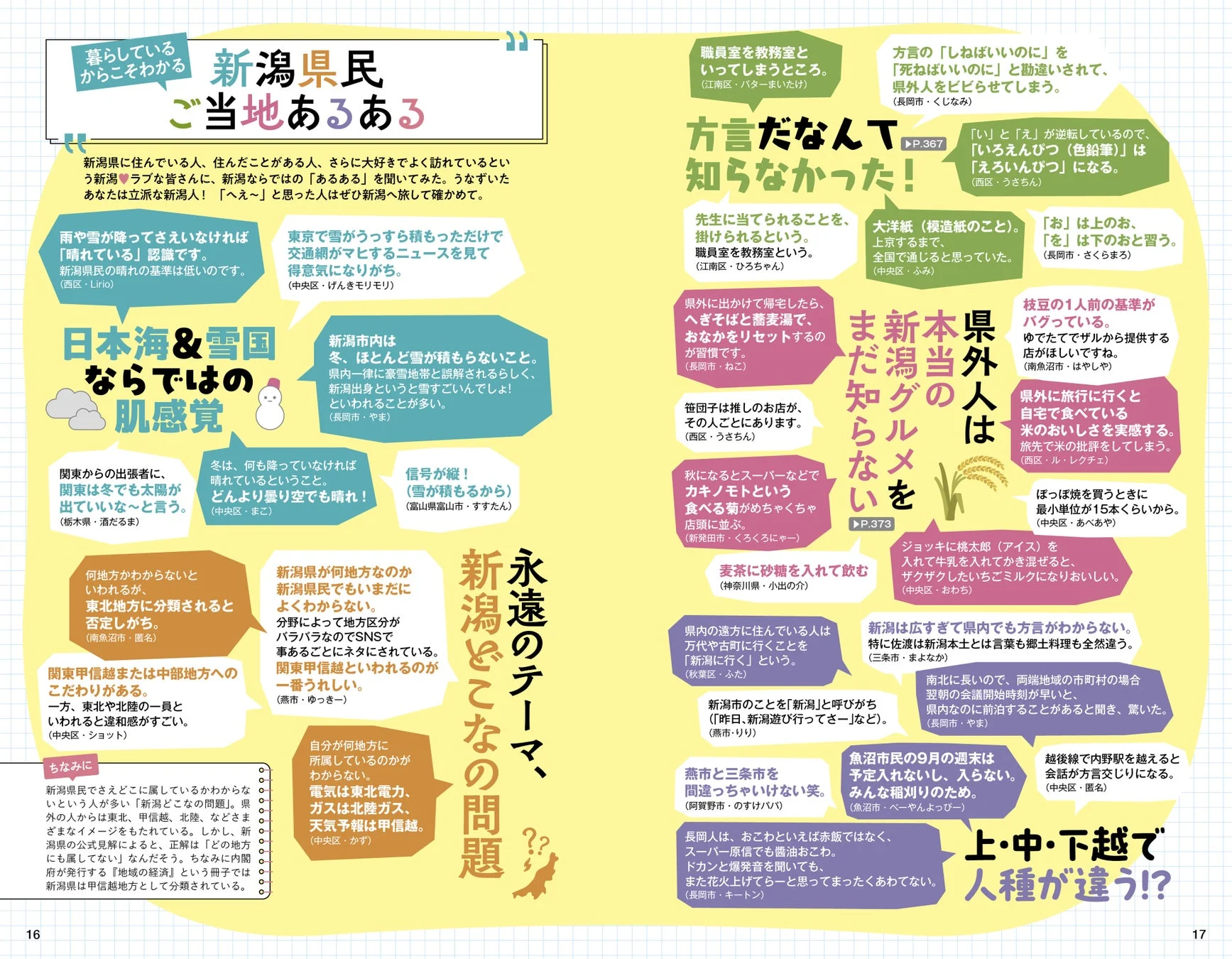 新潟のご当地「あるある」ネタをイラストとテキストで紹介するページ