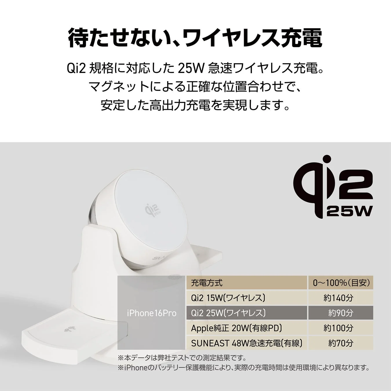 Qi2 25Wワイヤレス充電の急速充電性能とiPhone 16 Proの充電時間