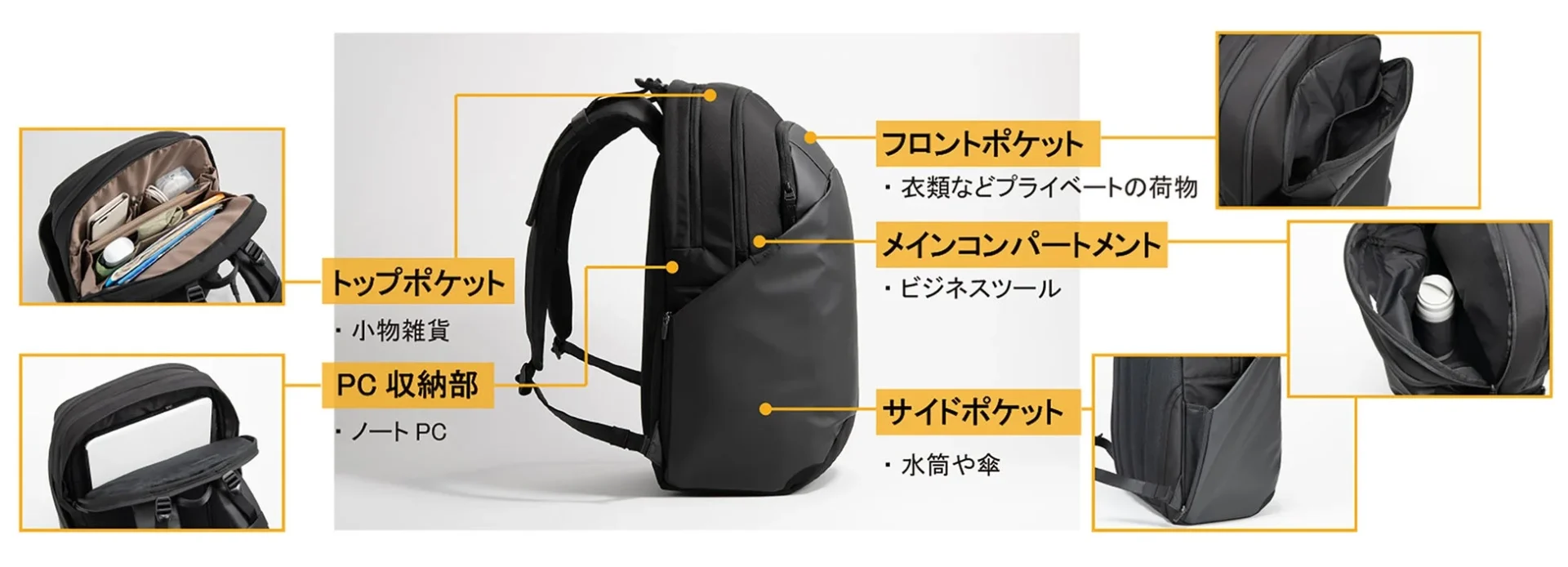 ace. ディバイズパックの5収納構造と各ポケットの機能図解