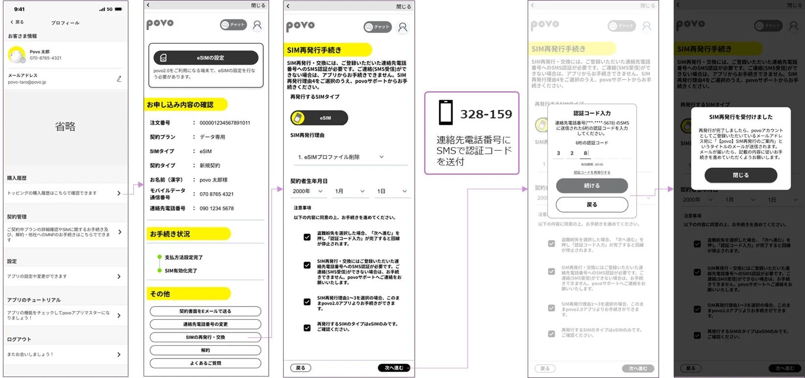 povoアプリでのeSIM再発行手続きの流れ