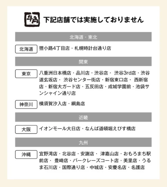 牛角 焼肉酒場セット 未実施店舗リスト