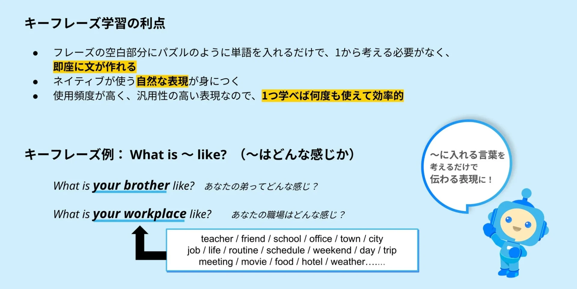 スピークバディのキーフレーズ学習の利点と「What is ~ like?」の例文