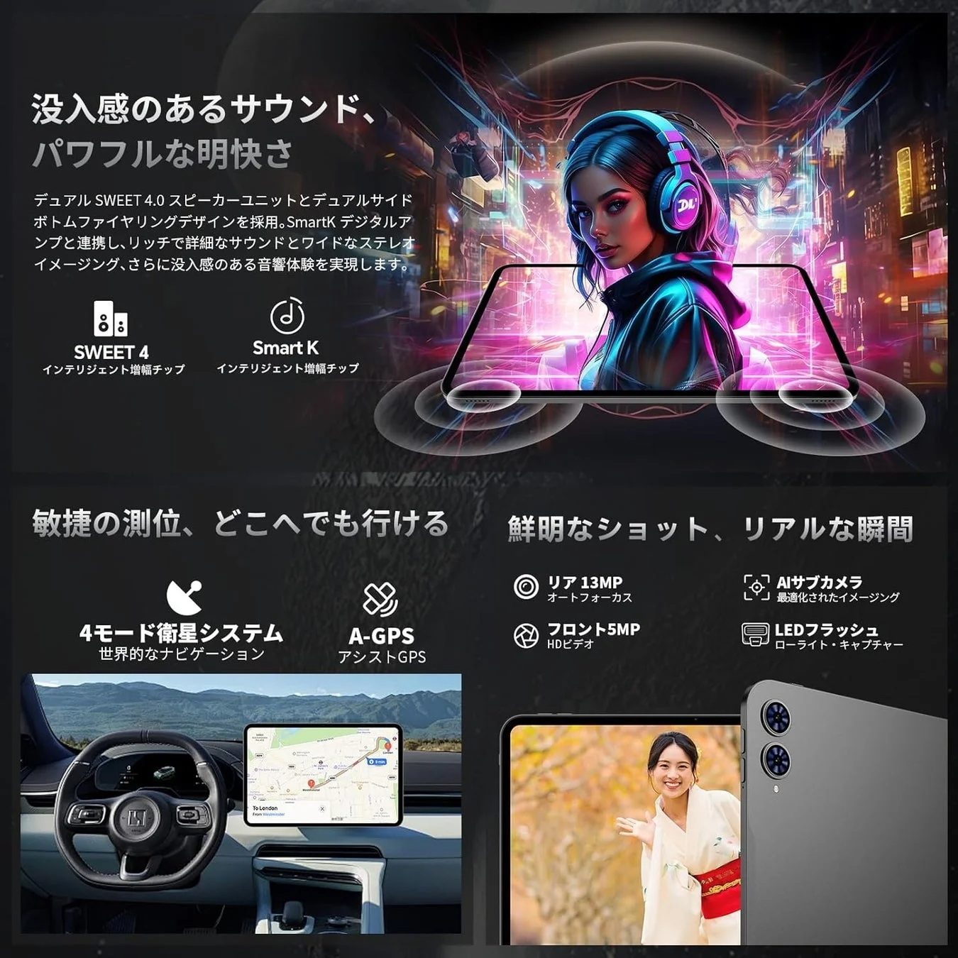 Teclast T65のサウンドシステム、GPS機能、13MPリアカメラと5MPフロントカメラ。