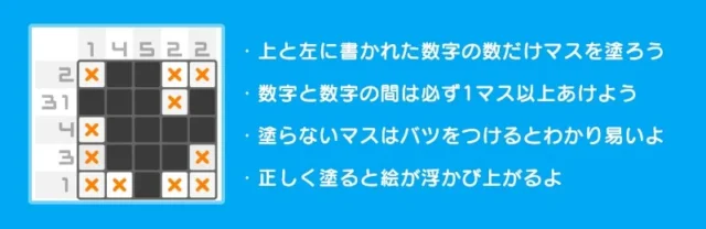 ピクロスの遊び方を説明する図