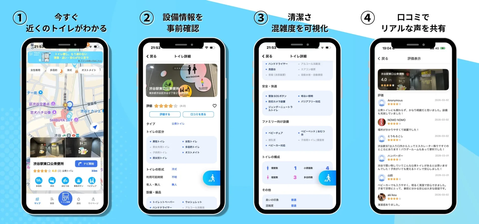 トイレ検索アプリ『TOILET SEARCH』の主な機能を説明する画面イメージ