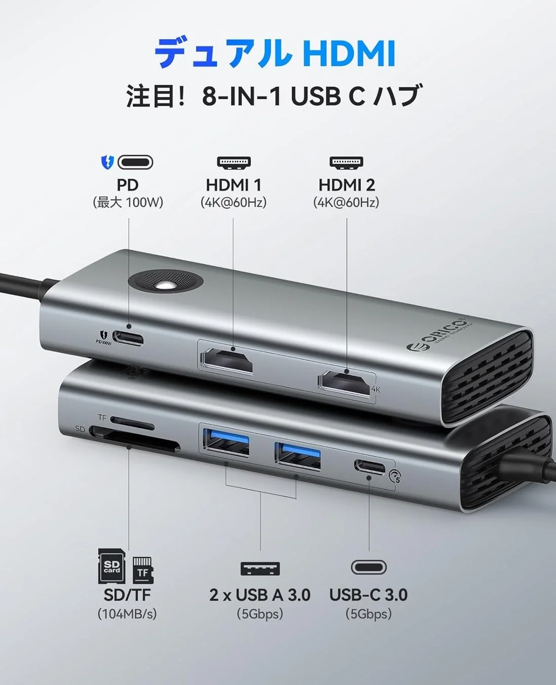 ORICO 8-in-1ドッキングステーション『8PH』の製品写真。デュアルHDMI、100W PD、SD/TF、USBポートなど全機能を説明