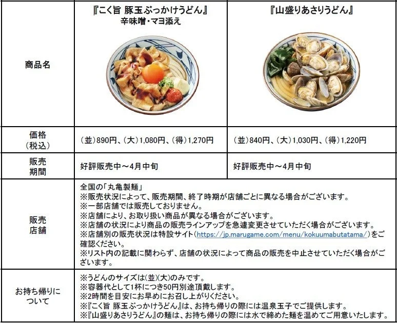 こく旨豚玉ぶっかけ＆山盛りあさりうどんの商品概要表